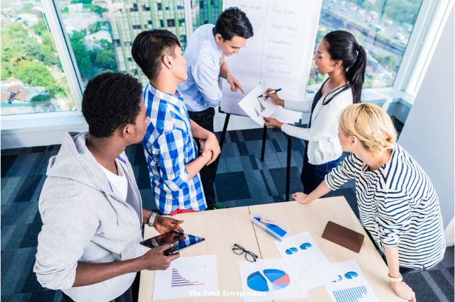 IT Roadmap For Growing Startups