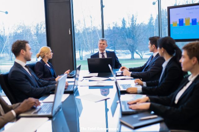 Understanding Corporate Entrepreneurship with Examples